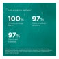 Isdin Germisdin Aloe Vera Gel de bain sans savon 500ml