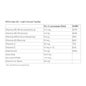 Arkoroyal Sirop fortifiant 150 ml