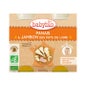 Babybio Menu du Jours dès 6 Mois Pot Panais Jambon 2x200 Grammes