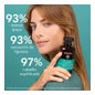 Apivita Shampooing Équilibrant Cheveux Gras 250 ml