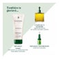 René Furterer Vitalfan Antichute Progressive 30 Gélules