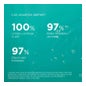 Germisdin™ Hygiène Corps Diffuseur 500 ml