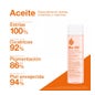 Bi-Oil Huile De Soin 125ml