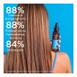 Apivita Revitalisant Quotidien 100ml