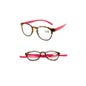 Cartel Lunette Lecture Happy 1