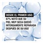 Neutrogena Réparation Intense Lait Corps 2x750ml