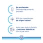 Bepanthol Derma Lait Corporel Quotidien Nourrissant 400ml