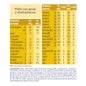 Pâte de poulet et de champignons Nestlé Resource Chicken & Mushroom Paste 300g