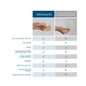 Réducteur de cicatrices mammaires Trofolastin® 3x2 unités