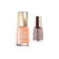 Mavala mini vernis 995 Cyber Blush 5ml