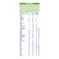 NAN Total Comfort 800g