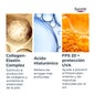 Eucerin Hyaluron-Filler + Elasticity Eye Cream SPF15 15ml