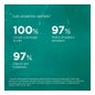 Isdin Germisdin Aloe Vera Gel de Baño Piel Seca 1L
