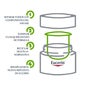 Eucerin Hyaluron Filler 3X Effect Recharge Crème Jour Spf15 50ml
