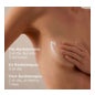 Ureadin® Rx Rd Lotion Hydratante 250 ml