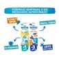Nestlé Nativa Crecimiento 3 Galleta María 1L