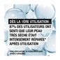 Neutrogena Réparation Intense Cica Lait Corps Hydratant Peaux Très Sèches 400ml
