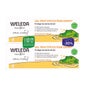 Weleda dentifrice gel pour enfant 2 x 50ml